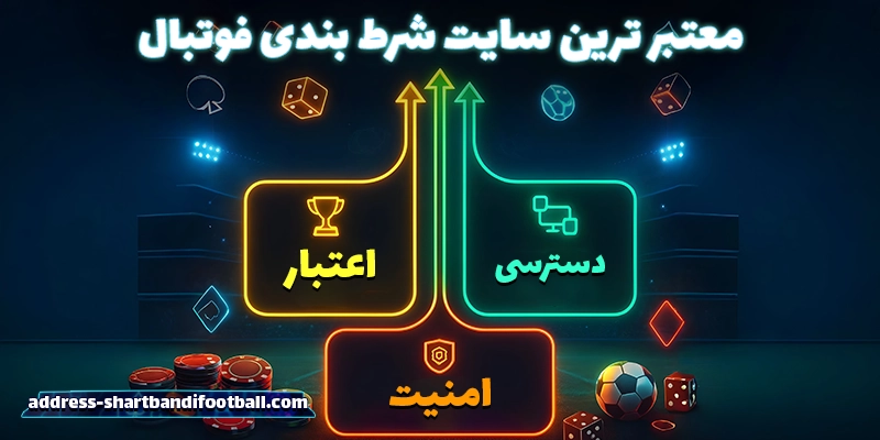 معرفی معتبرترین سایت‌های شرط بندی فوتبال با دسترسی پایدار